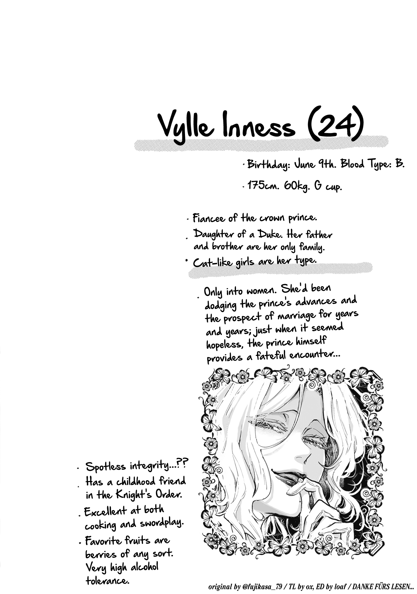 The Villainess Who Steals The Heroine's Heart The Villainess Who Steals the Heroine's Heart | Chapter 2.5 | Danke